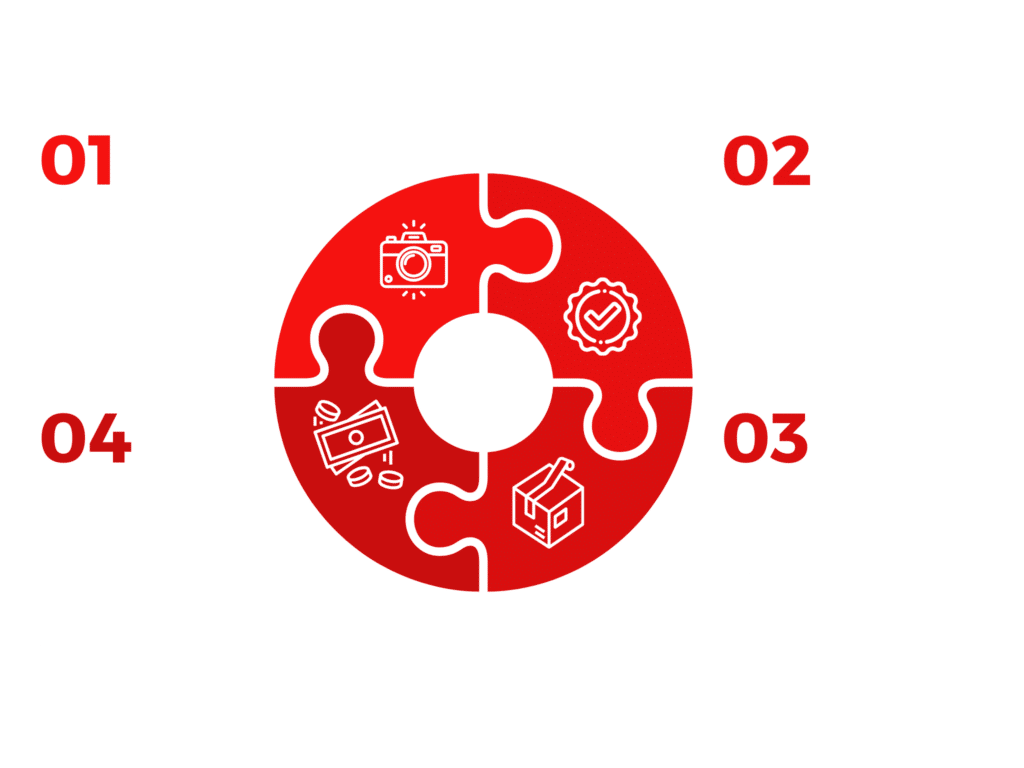 Diabetic Buyers Hub Process